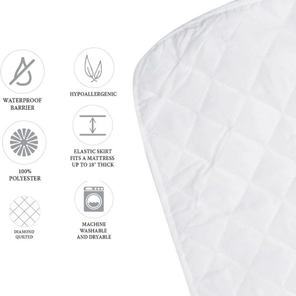 Mattress Protector